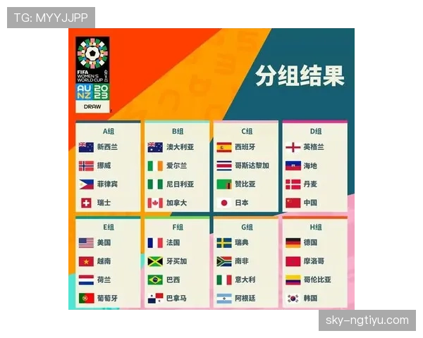 世界杯L组巴拿马战绩：0分垫底无缘32强